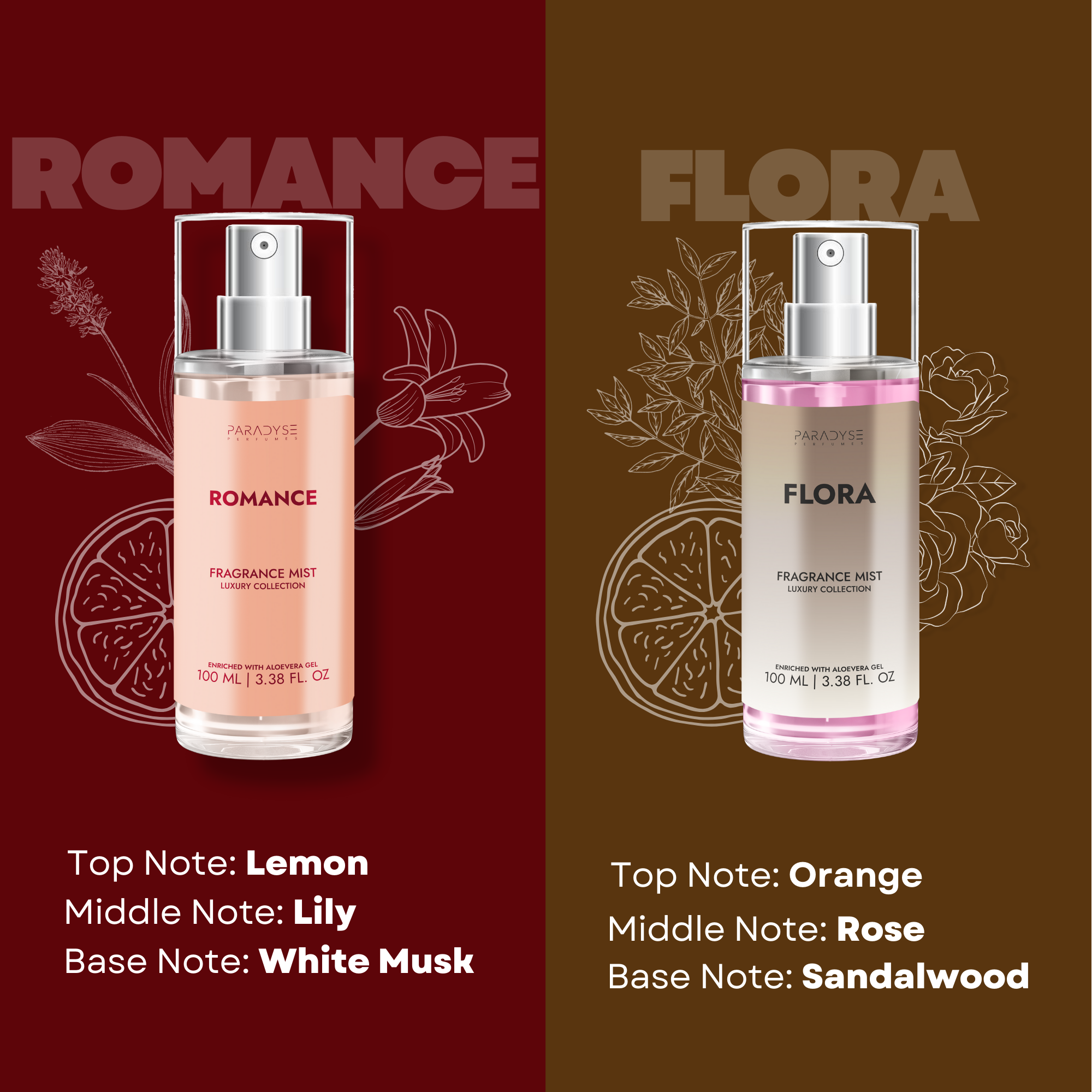 Body Mist For Cozy Nights - Pack Of 4 | Secret Bombshell | Weekend Women | Flora | Romance | 4 X 100ML