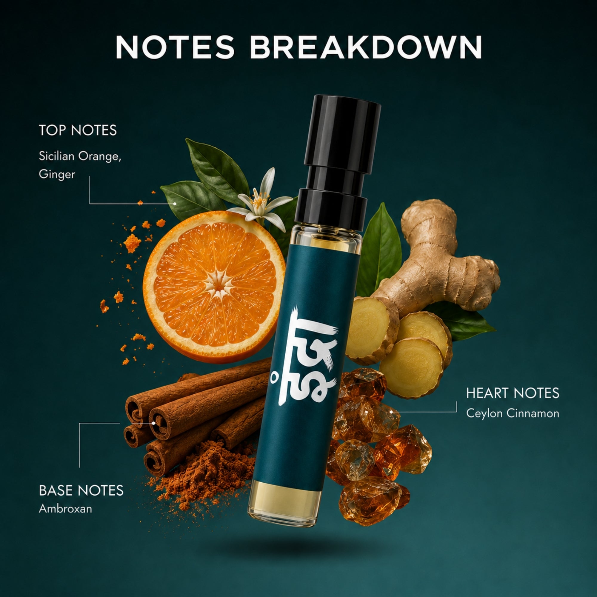 Indra: The Rule-2ML
