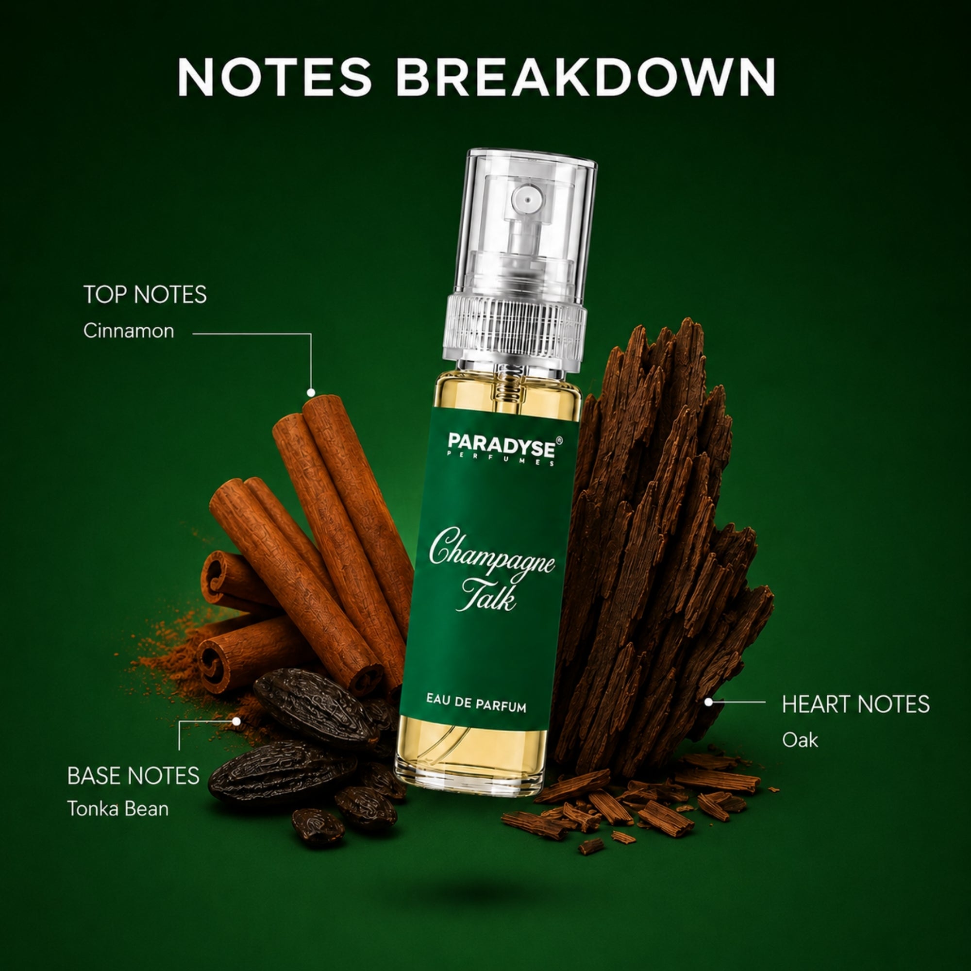Champagne Talk-5ML