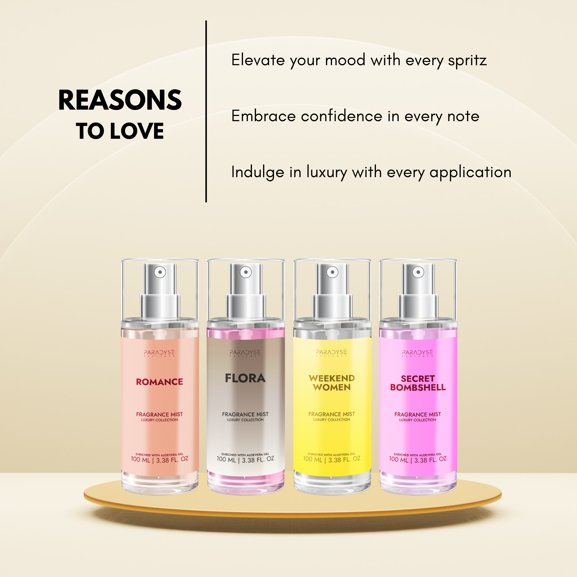 Body Mist For Cozy Nights - Pack Of 4 | Secret Bombshell | Weekend Women | Flora | Romance | 4 X 100ML