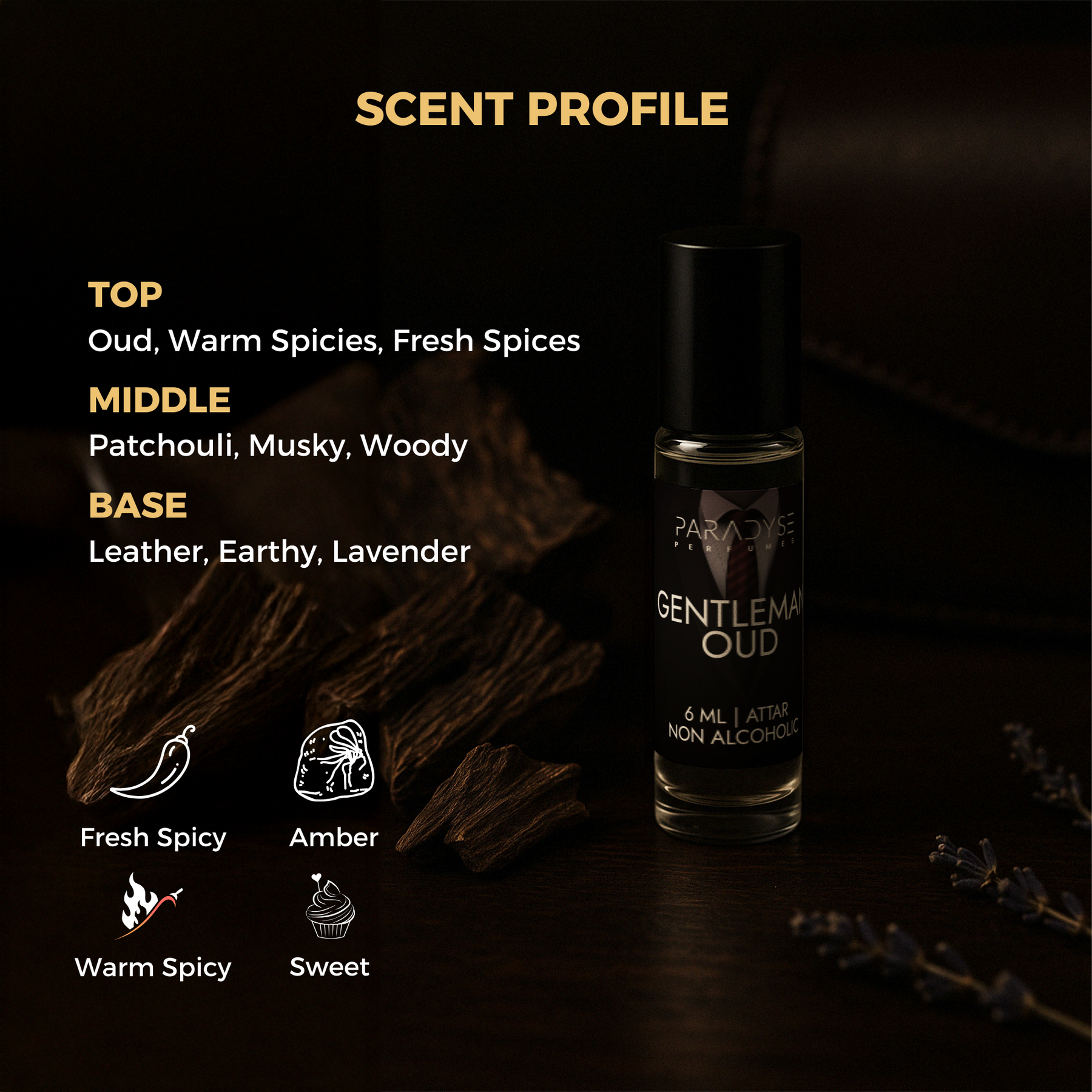 Gentlemen Oud - Attar
