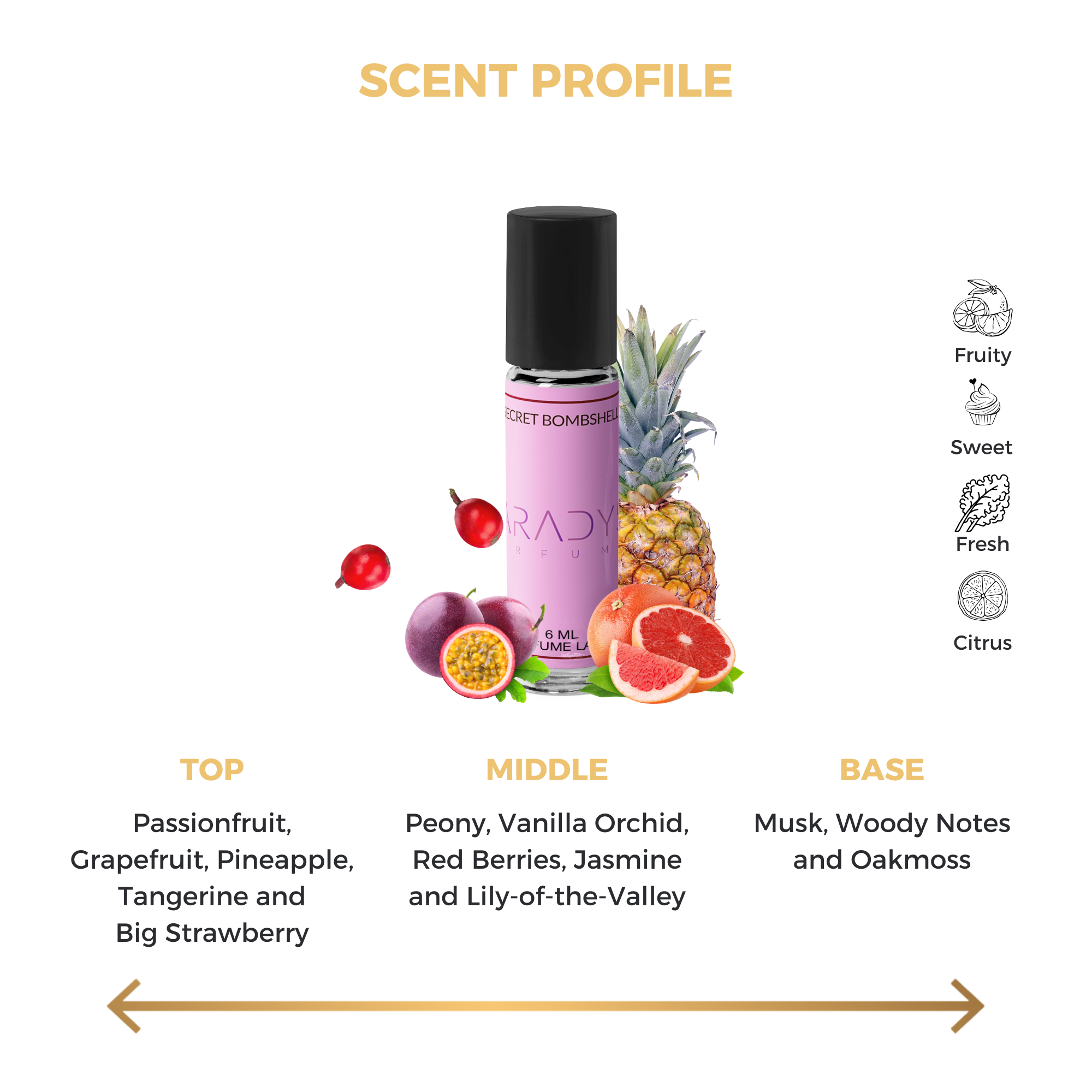 Secret Bombshell - Attar (Inspired Version)