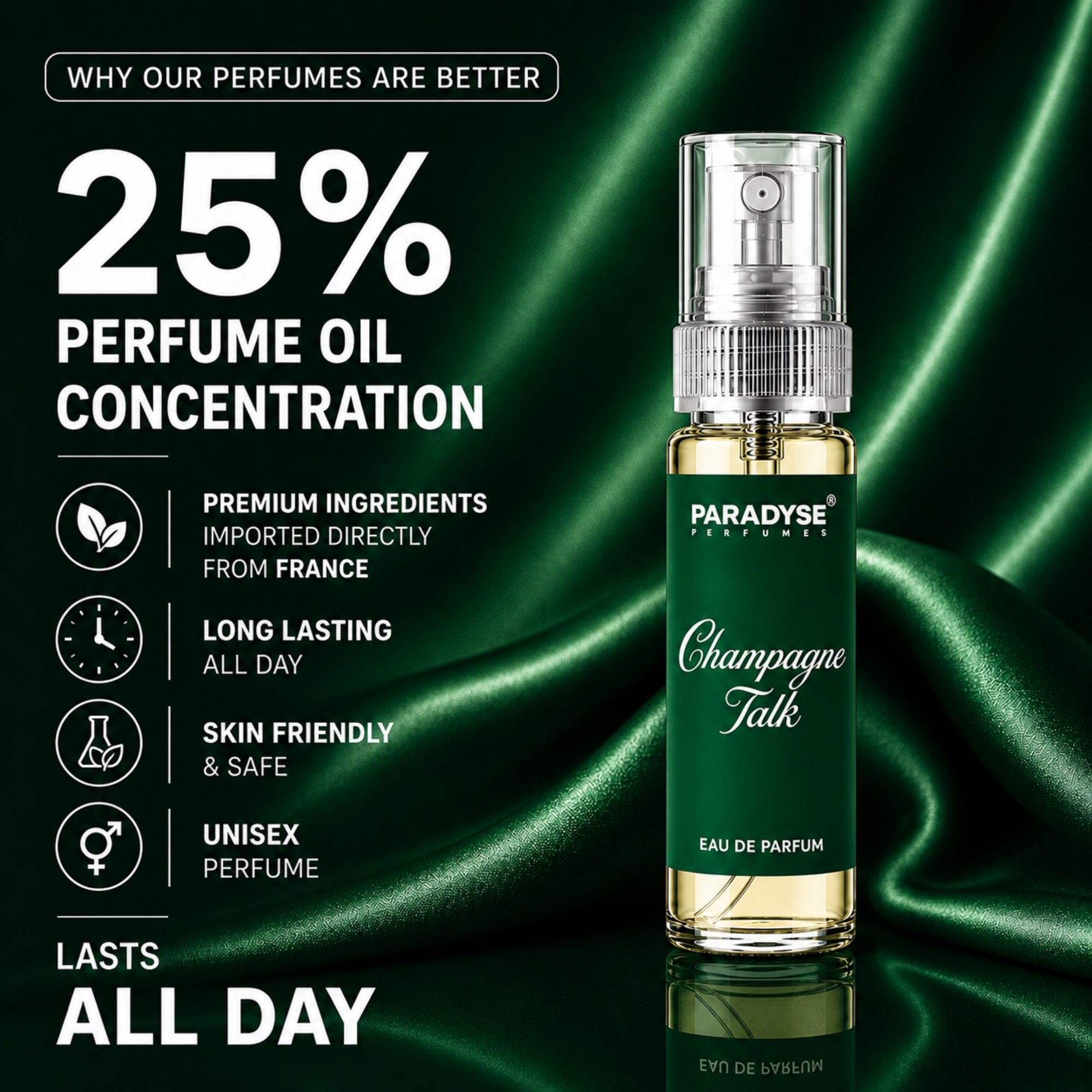 Champagne Talk-5ML