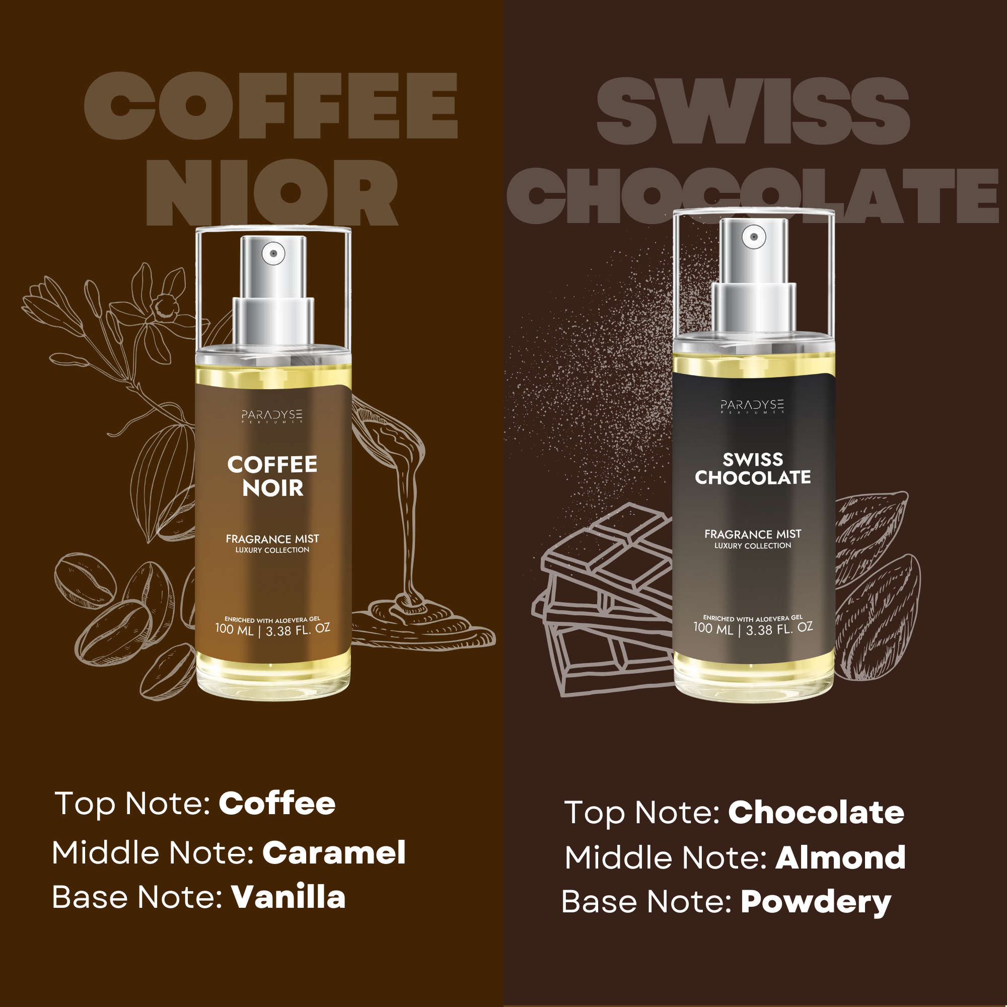 Body Mist For Men - Pack Of 4 | Blue Rush | Savage | Coffee Noir | Swiss Chocolate | 4 X 100ML