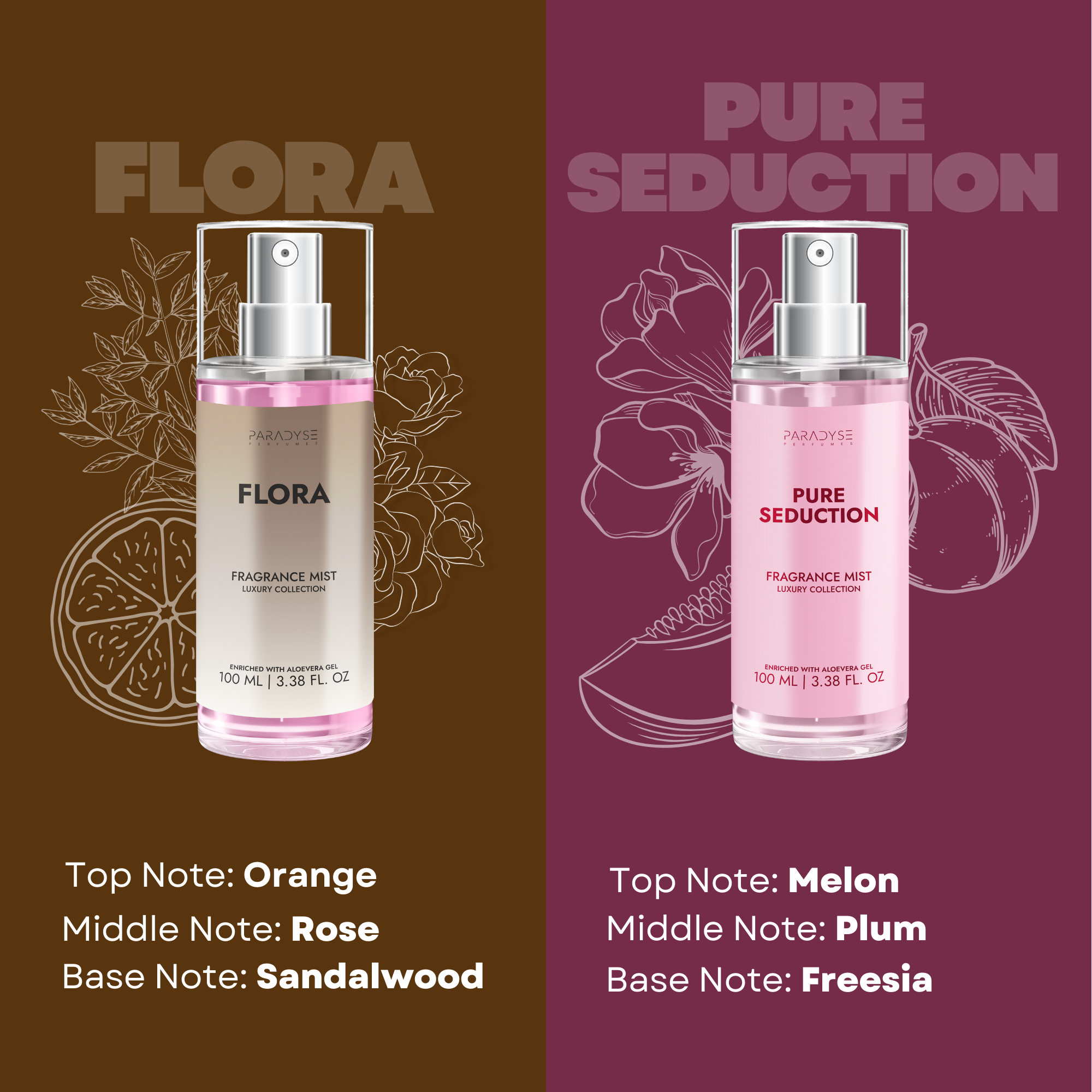 Body Mist For Women - Pack Of 4 | Flora | Pure Seduction | Weekend Women | Romance | 4 X 100ML