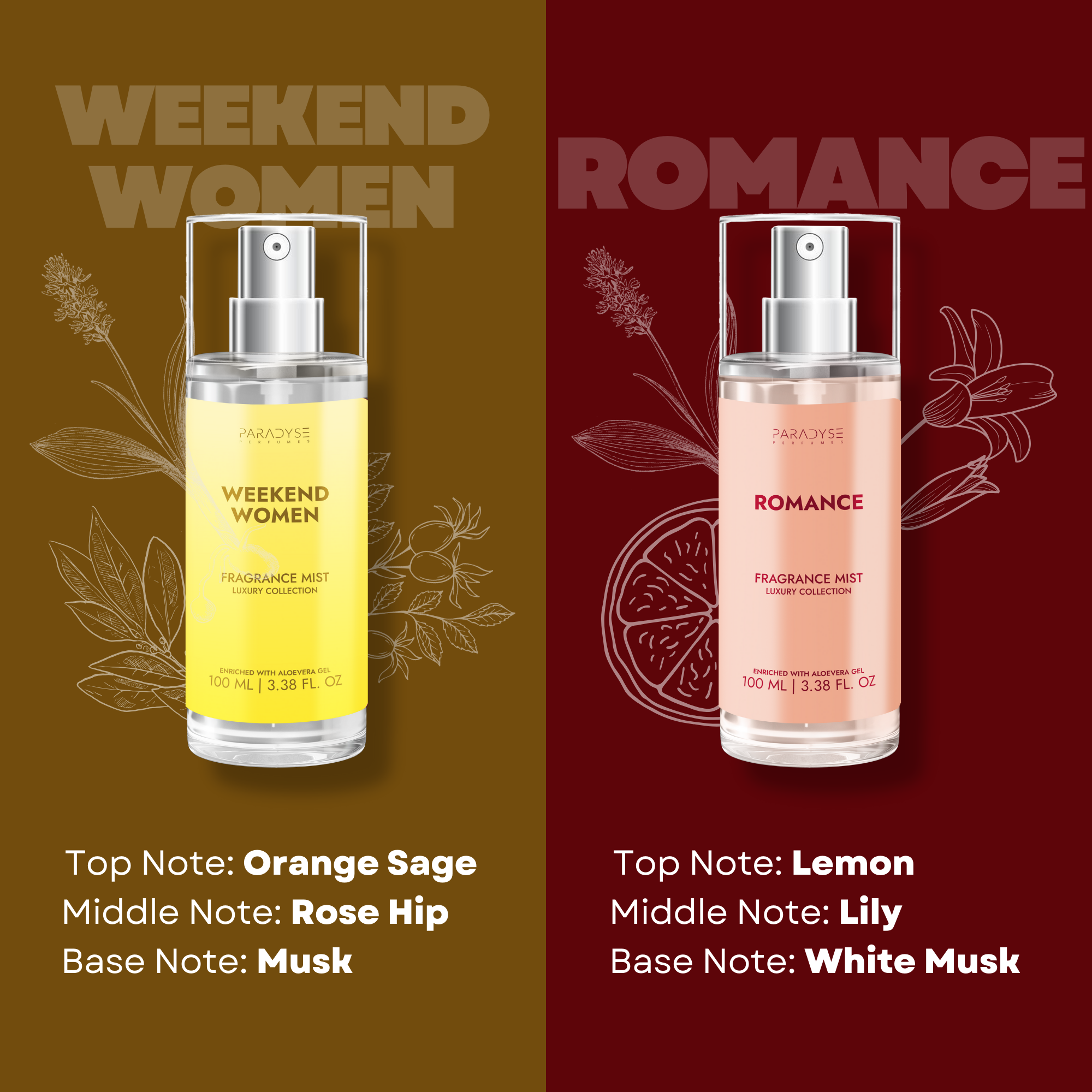 Body Mist For Women - Pack Of 4 | Flora | Pure Seduction | Weekend Women | Romance | 4 X 100ML