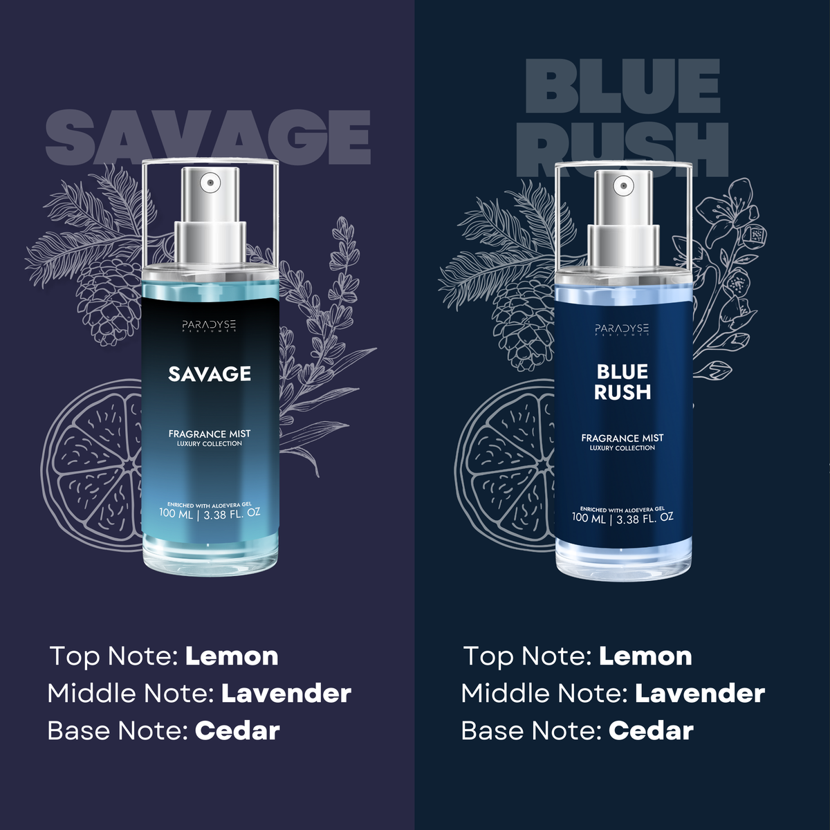 Body Mist For Men - Pack Of 4 | Blue Rush | Savage | Coffee Noir | Swiss Chocolate | 4 X 100ML