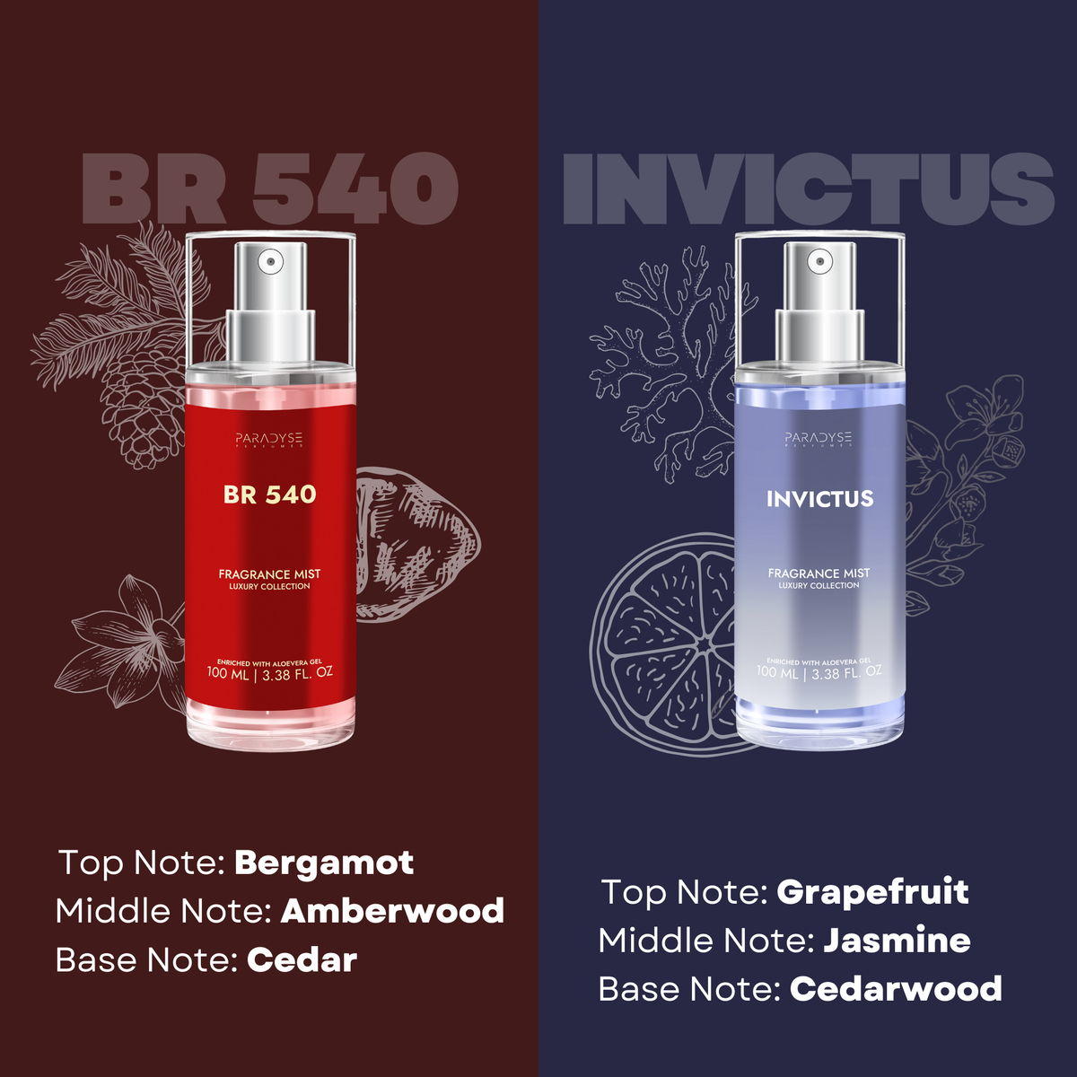 Body Mist For Party - Pack Of 4 | Invictus | Cool Water | BR 540 | Swiss Chocolate | 4 X 100ML