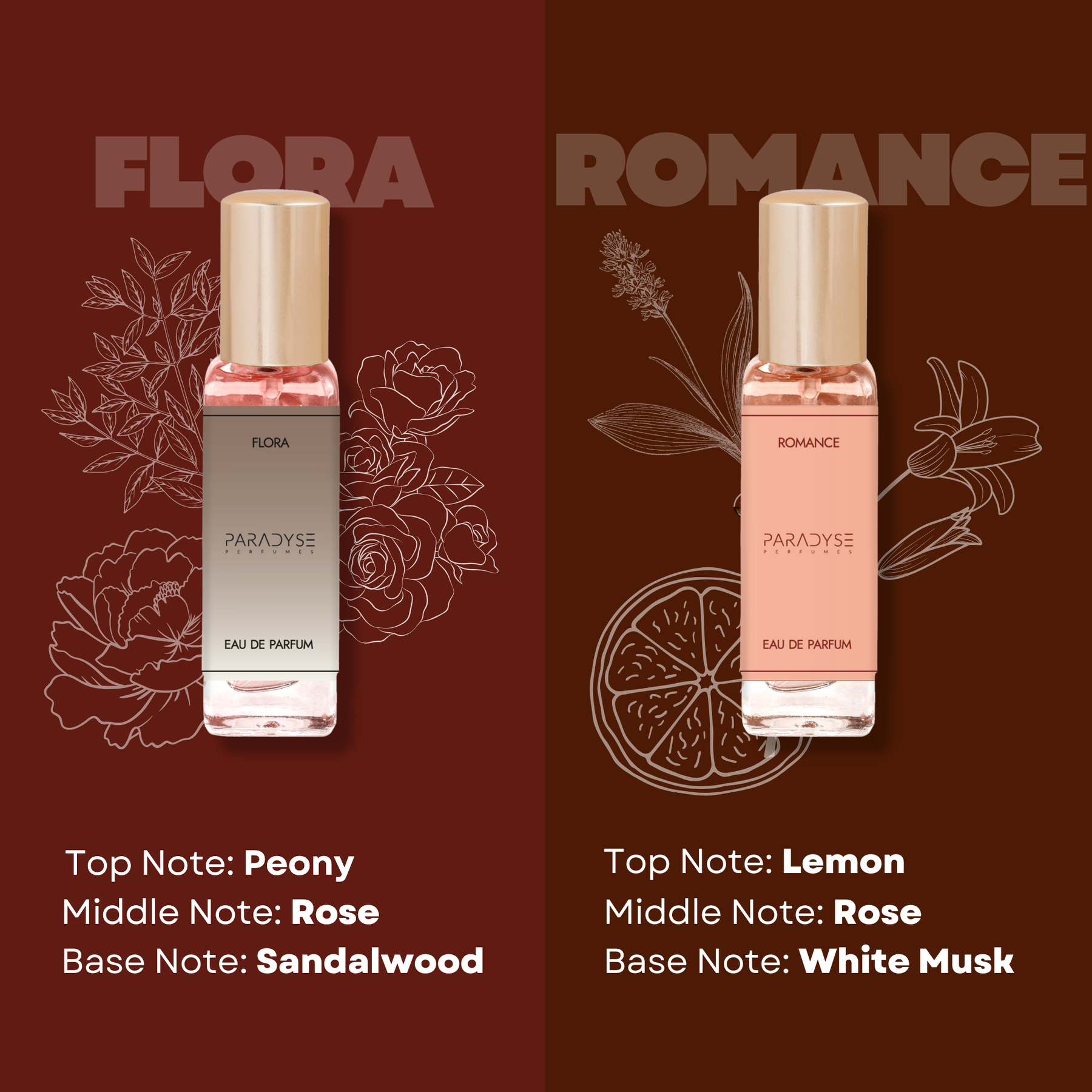 Best Seller perfumes For Women - Pack Of 4 | Coco | Flora | Romance | Essence No V 4 X 20 ml