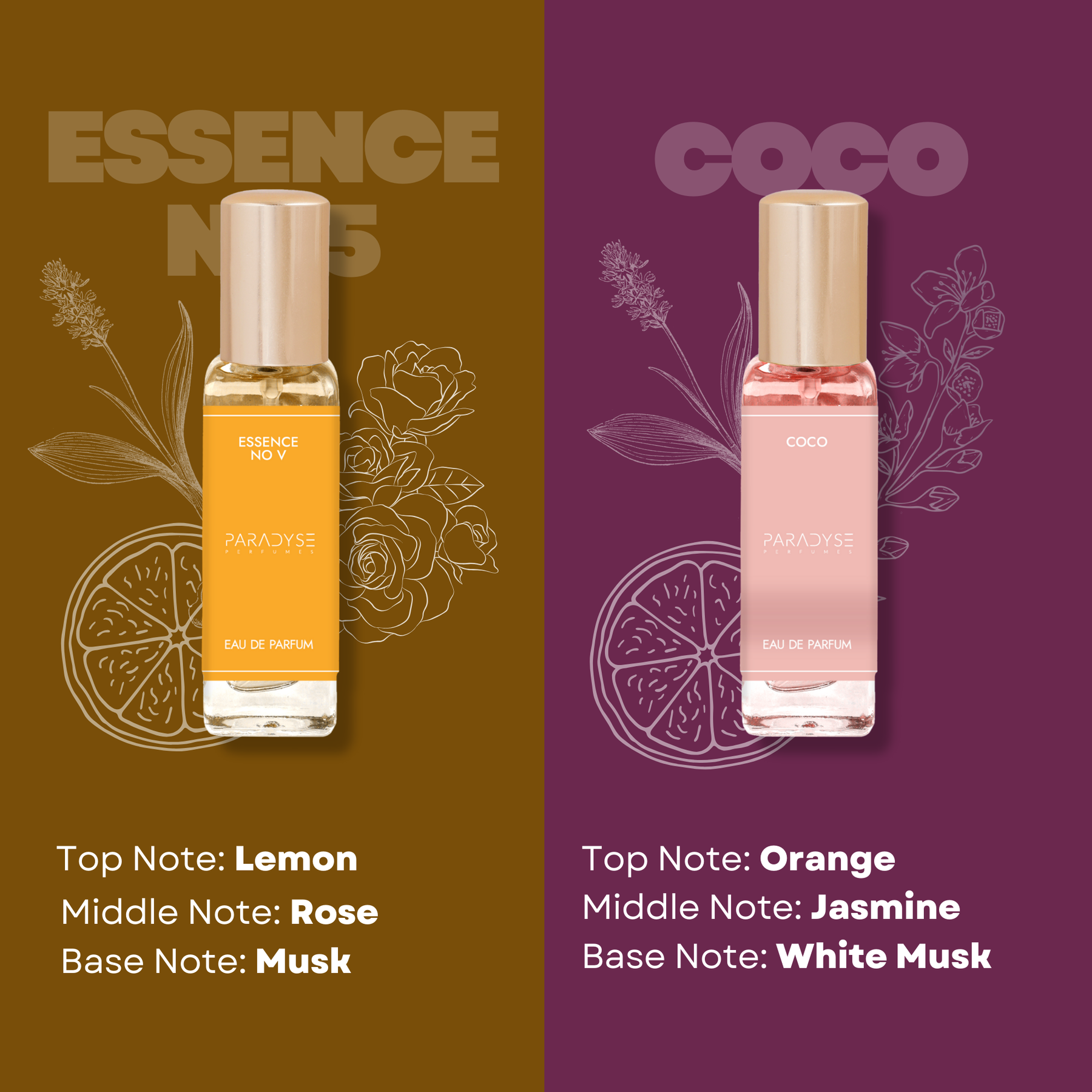 Best Seller perfumes For Women - Pack Of 4 | Coco | Flora | Romance | Essence No V 4 X 20 ml