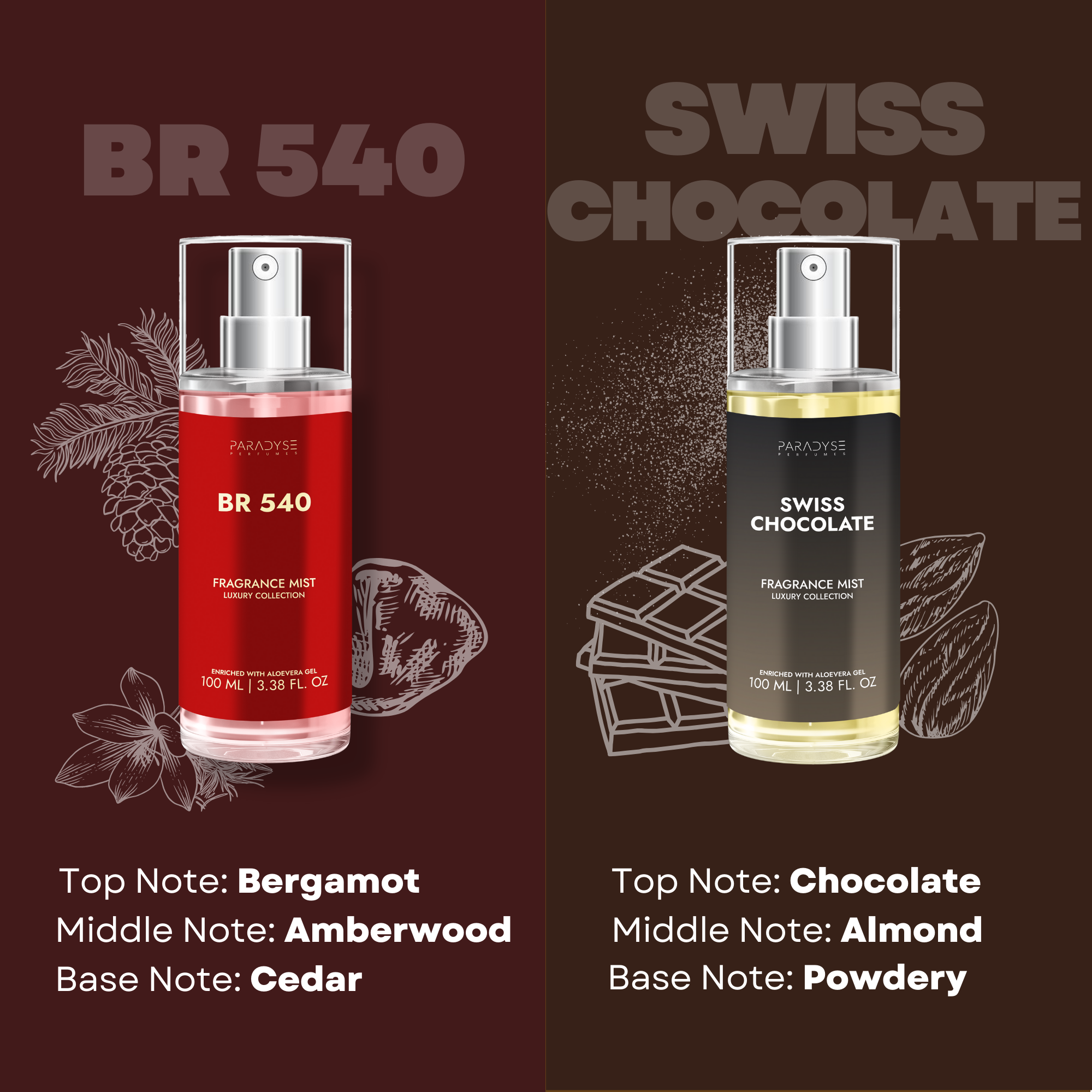 Body Mist For Groom - Pack Of 4 | Swiss Chocolate | Aventus | BR 540 | Savage | 4 X 100ML