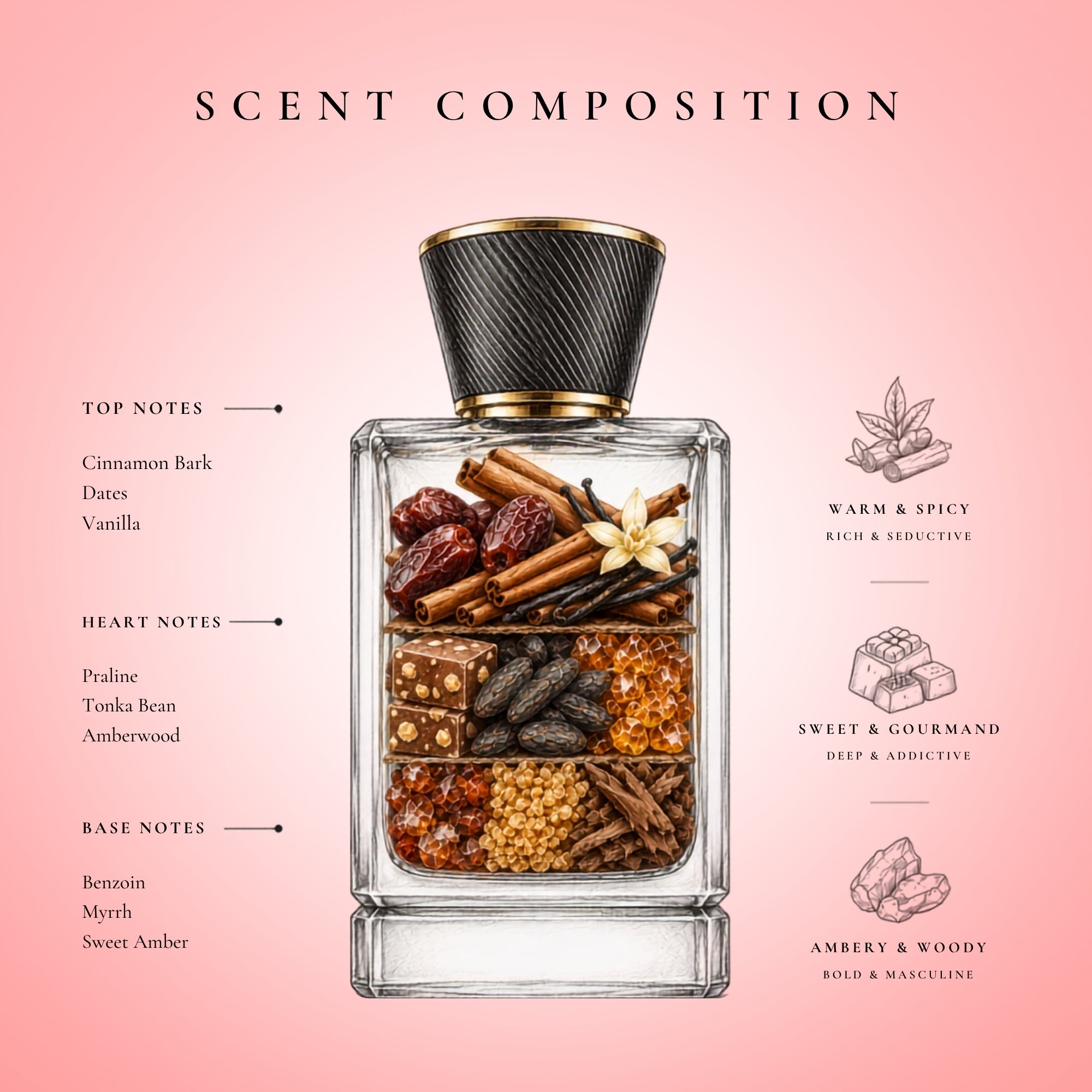 MALE EGO-50ML