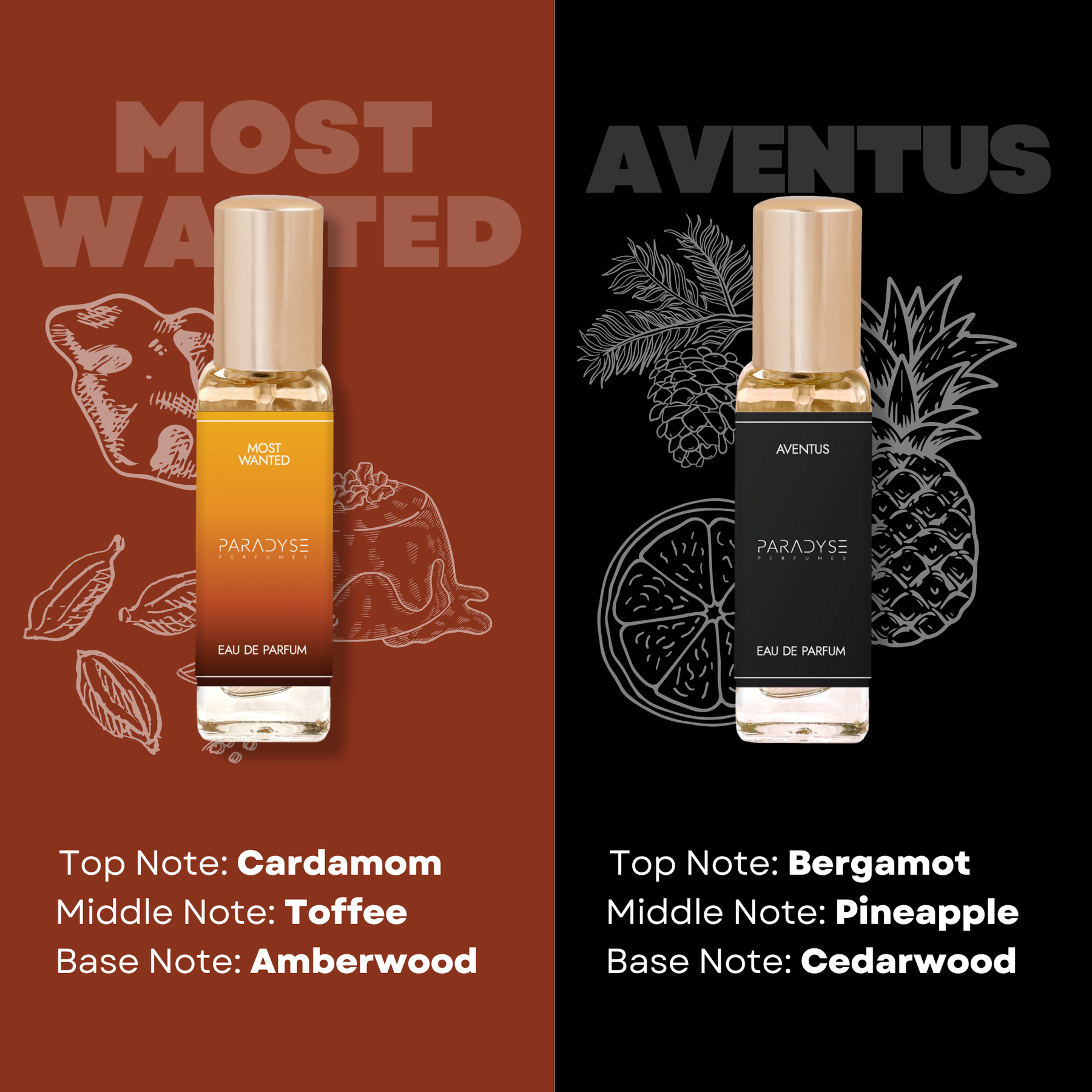 Date Night Perfume for Men - Pack Of 4 | Most Wanted | Aventus | Ombre Nomade | BR540  4 X 20ML