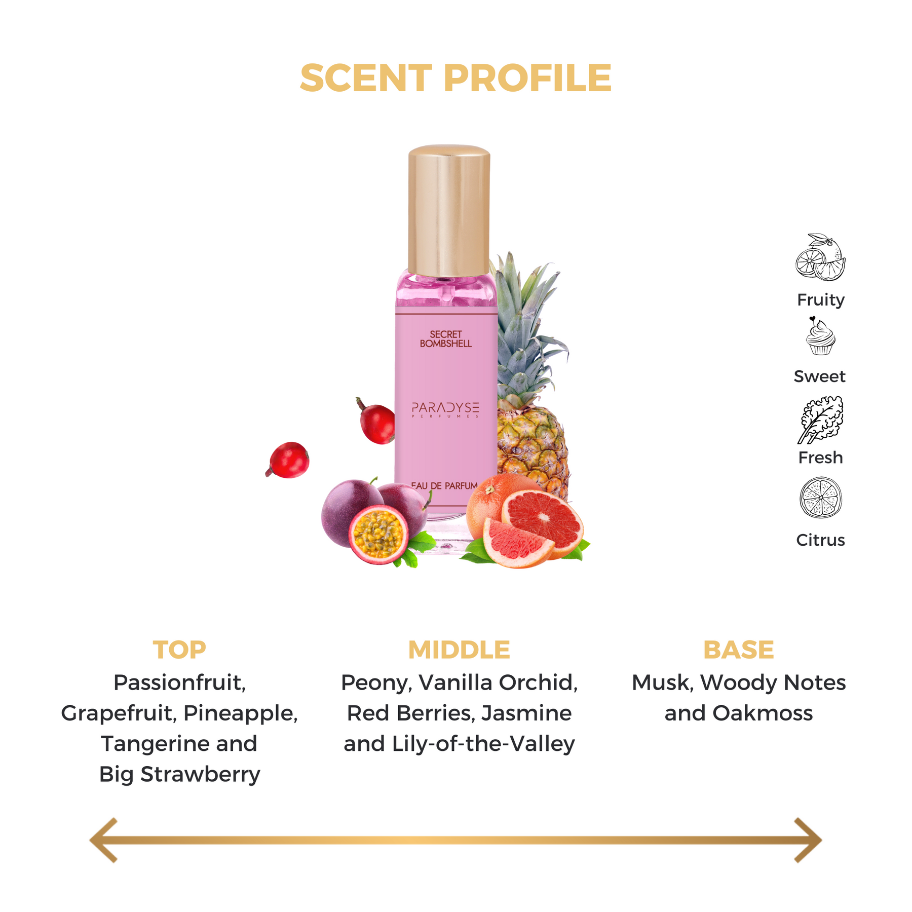 Secret Bombshell-20ML (Inspired Version)