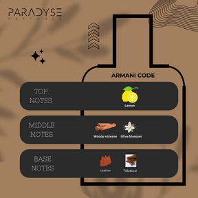 Armani Code (Inspired Version)