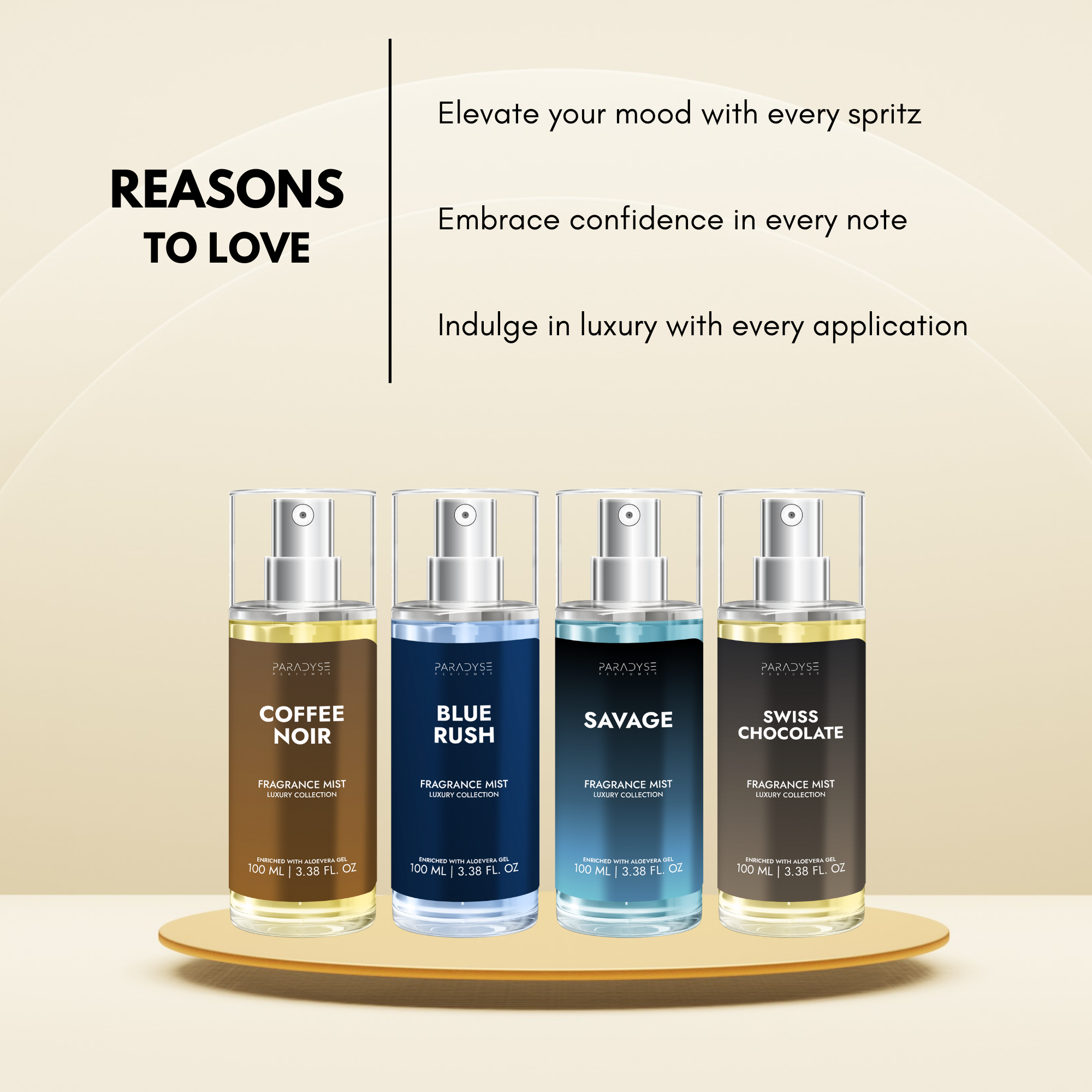 Body Mist For Men - Pack Of 4 | Blue Rush | Savage | Coffee Noir | Swiss Chocolate | 4 X 100ML