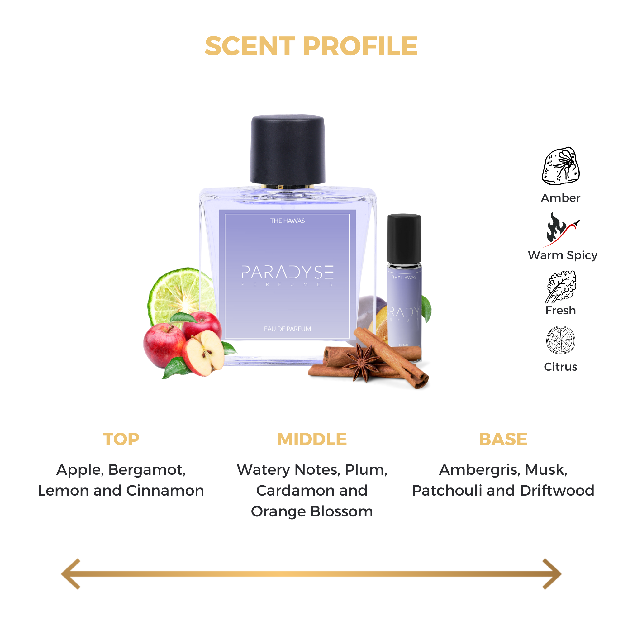 The Hawas Perfume + Attar