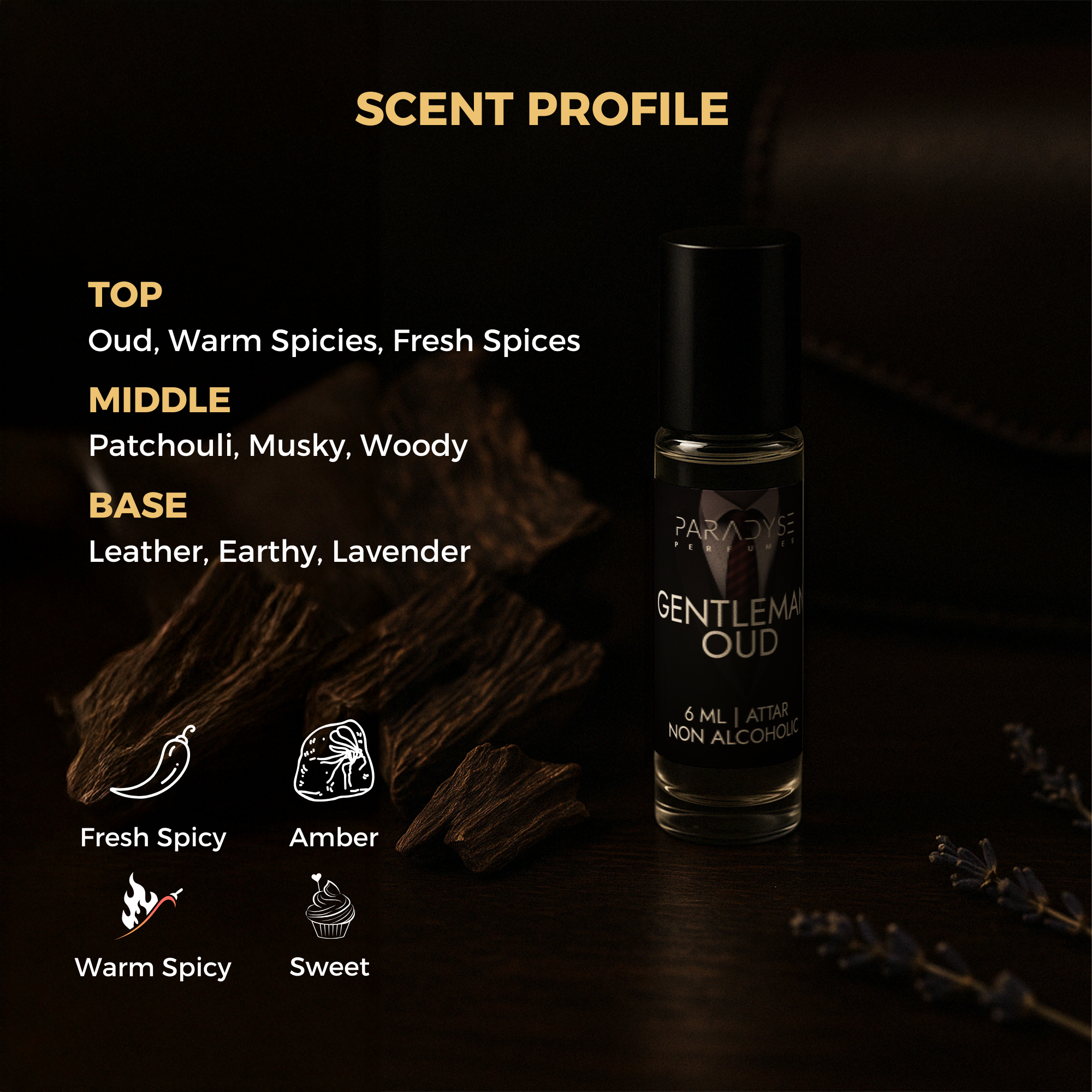Gentlemen Oud - Attar