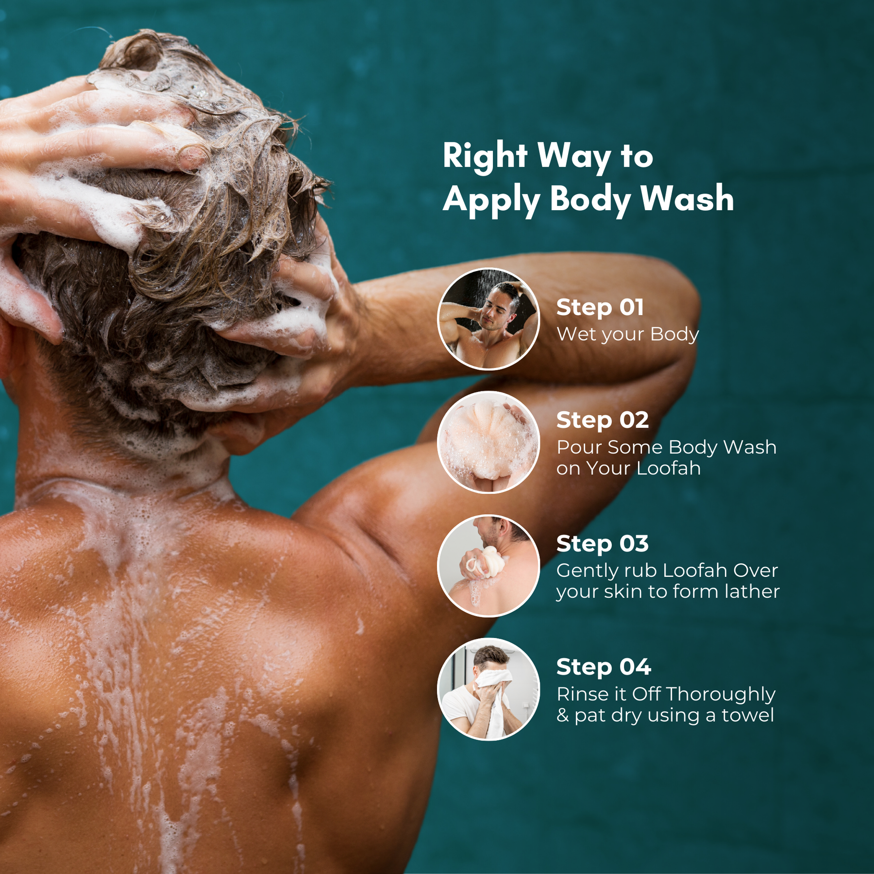 Ombre Nomade - Body Wash