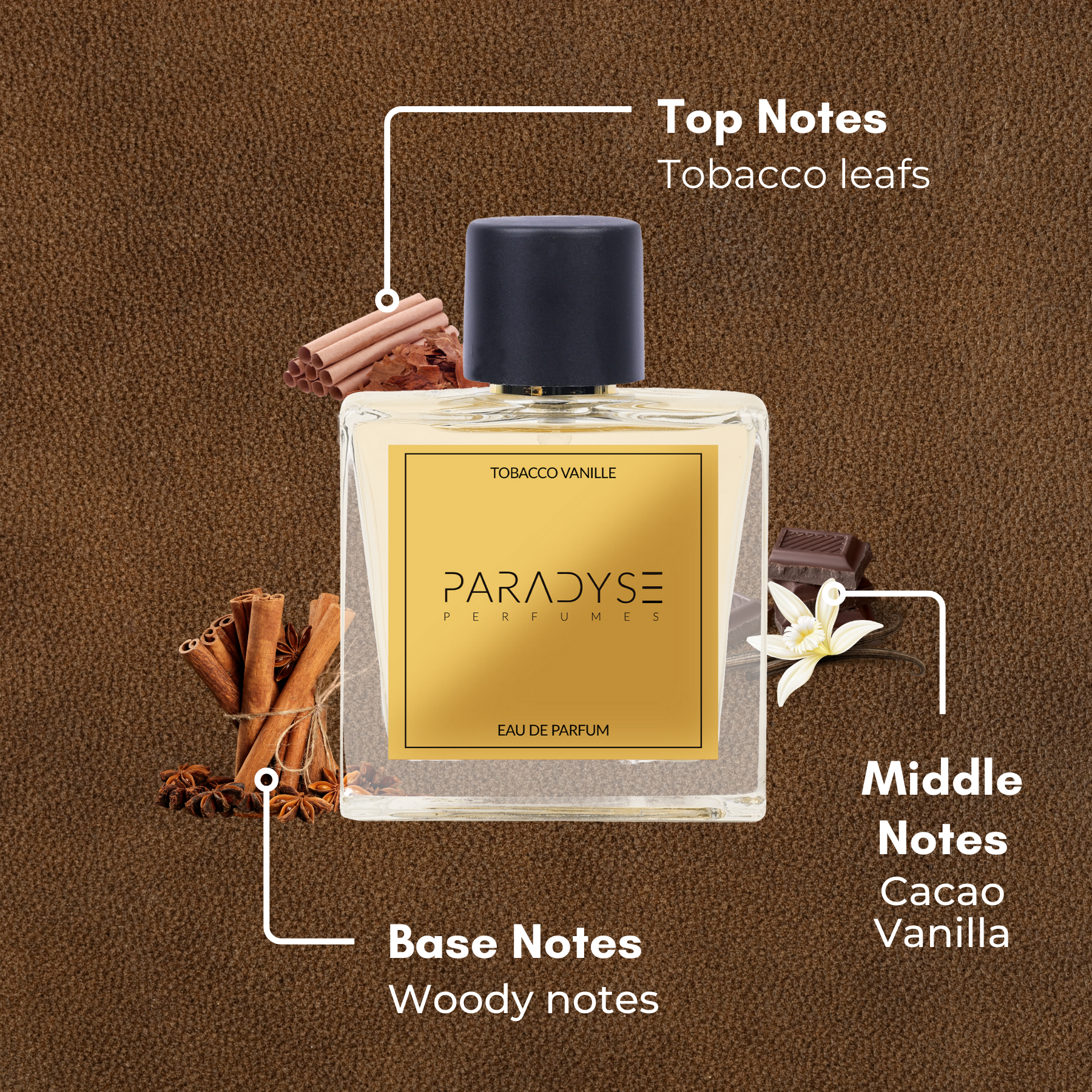 Tobacco Vanille