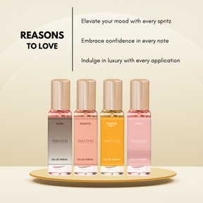 Best Seller perfumes For Women - Pack Of 4 | Coco | Flora | Romance | Essence No V 4 X 20 ml